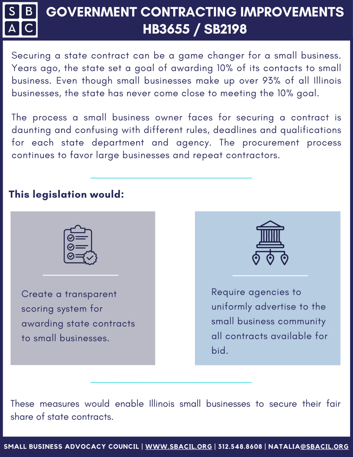 Gvt Contracting Bill# (1)