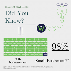 Empower-DYK