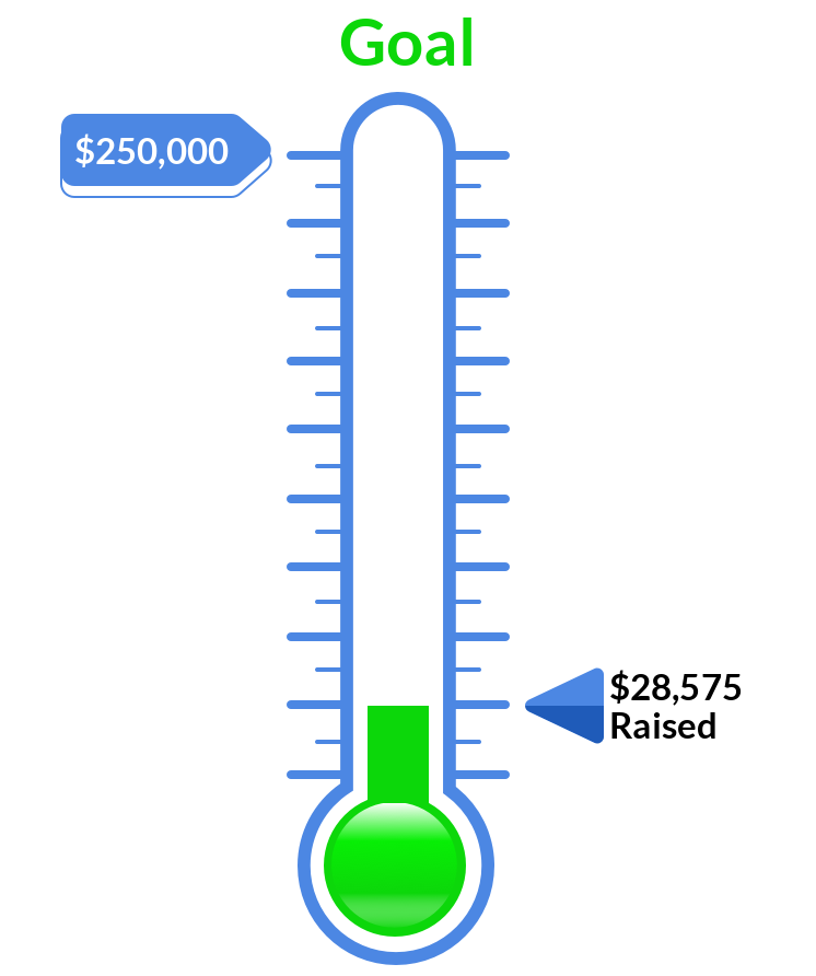 thermometer